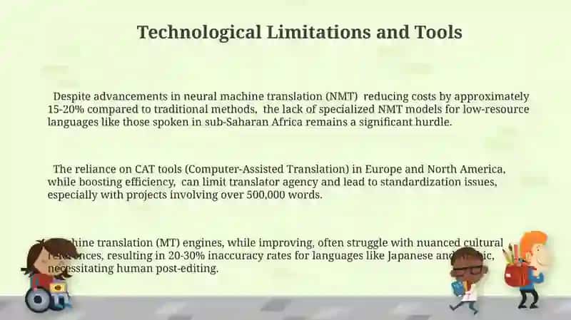 Technological Limitations and Solutions 3