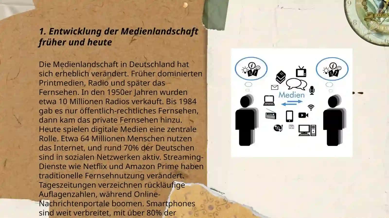 Medien.Früher und heute 3