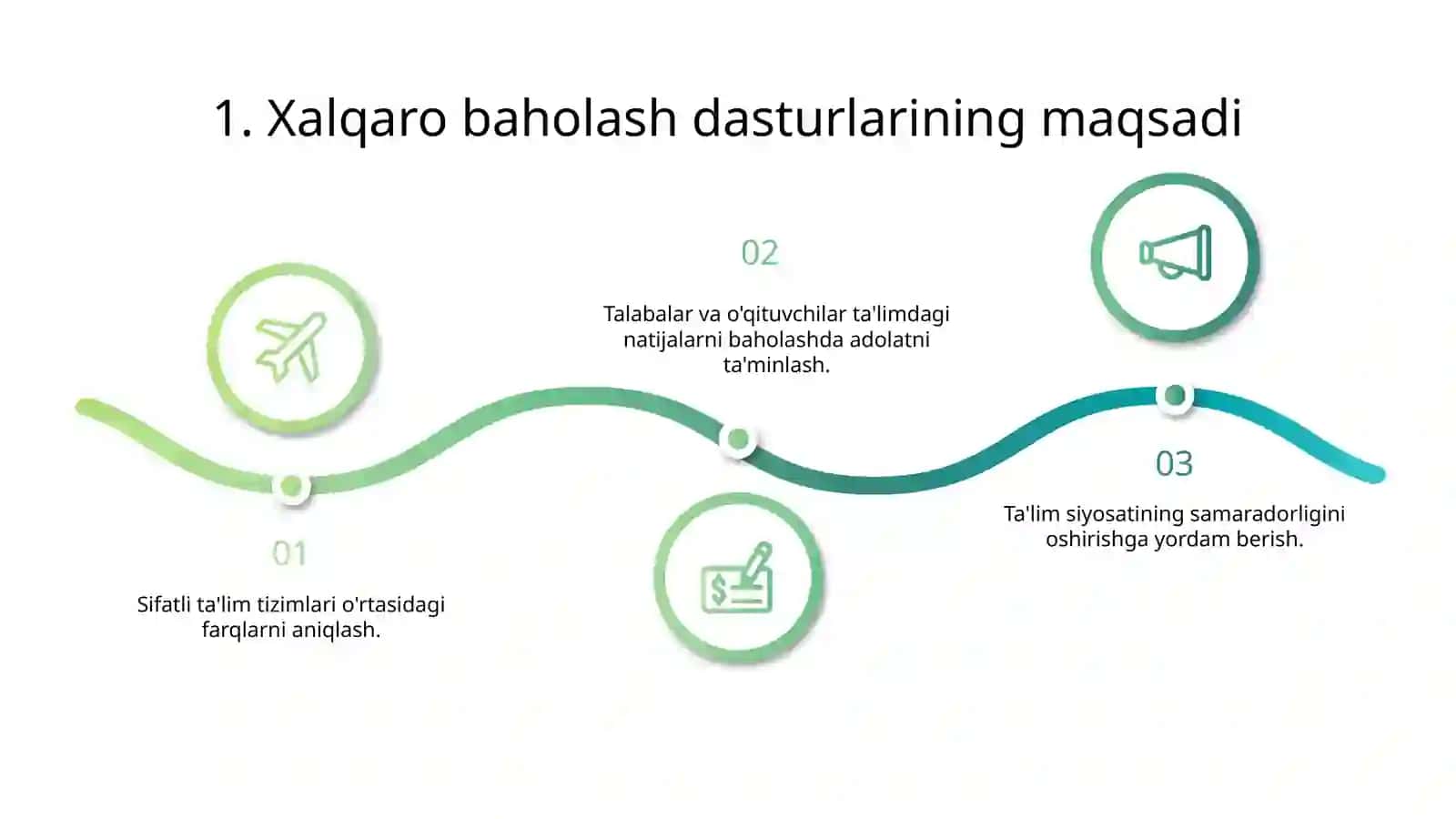 Xalqaro baholash dasturlari 3