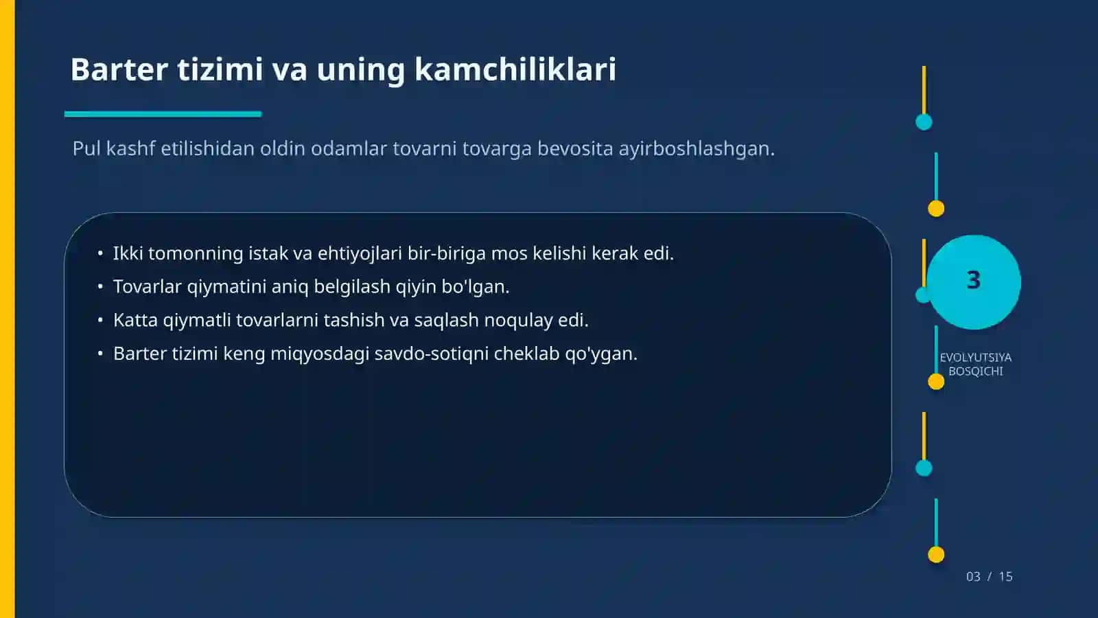 PUL SHAKLLARI VA TURLARINING EVOLYUTSIYASI 3