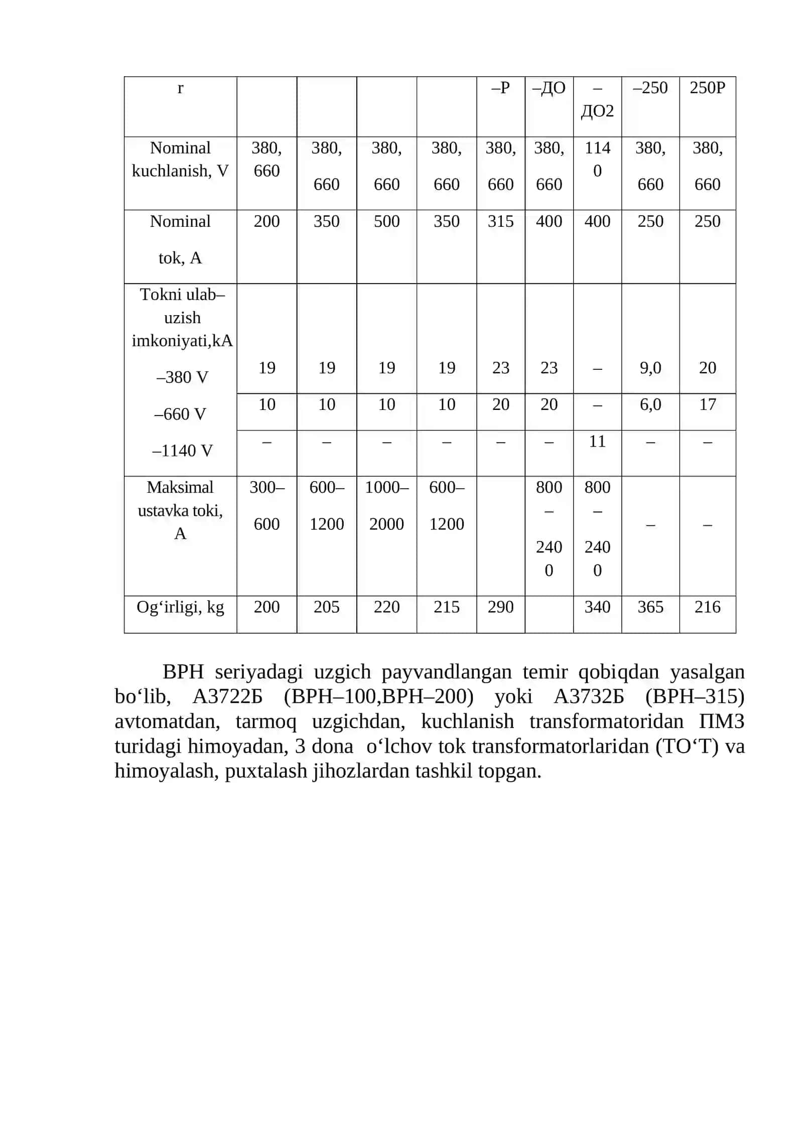 Past kuchlanishli elektr uskunalar 3