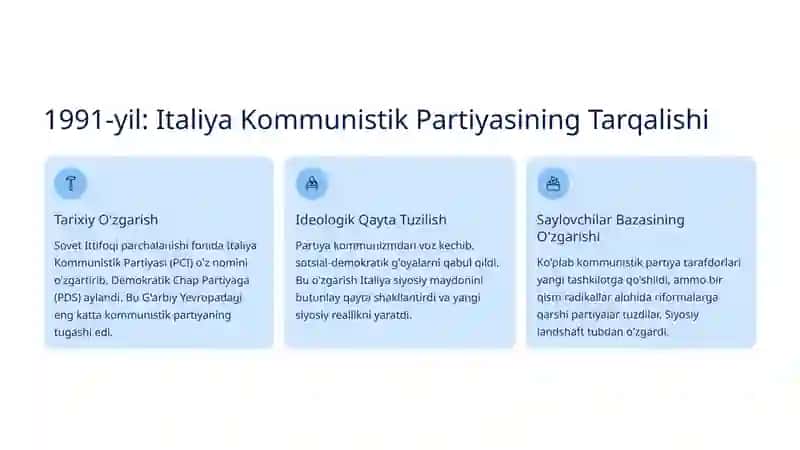 1991–2017-yillarda Italiya: Siyosiy va Ijtimoiy O'zgarishlar Tarixi 3