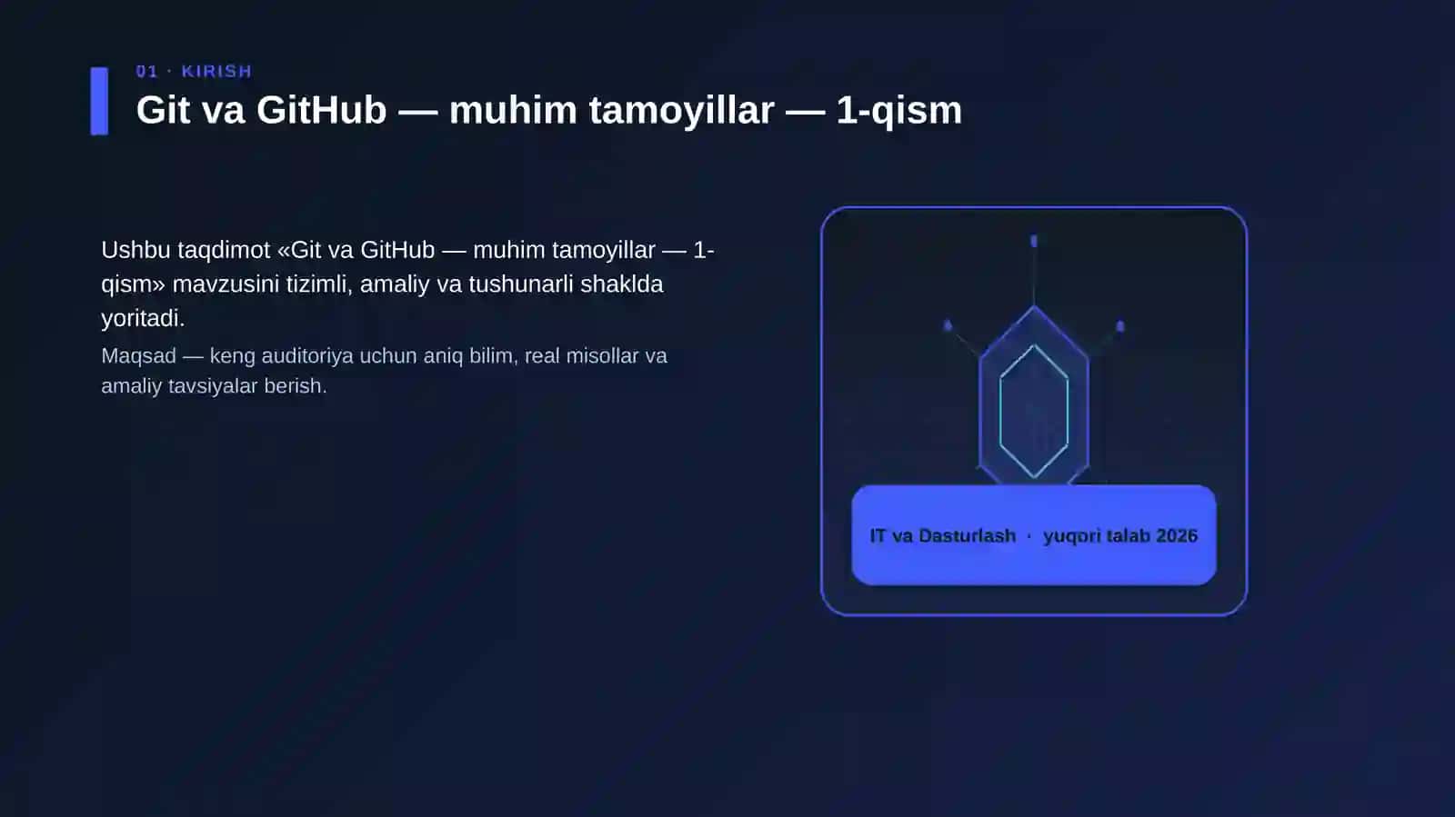Git va GitHub — muhim tamoyillar — 1-qism 3