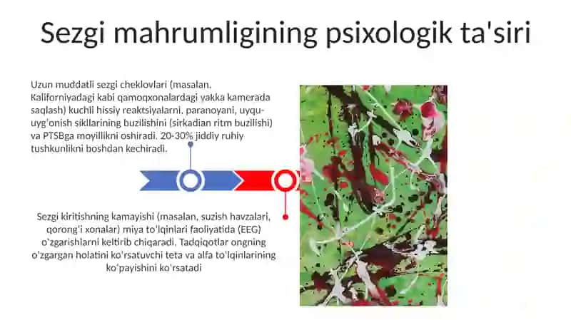 Sensor deprivatsiya 3