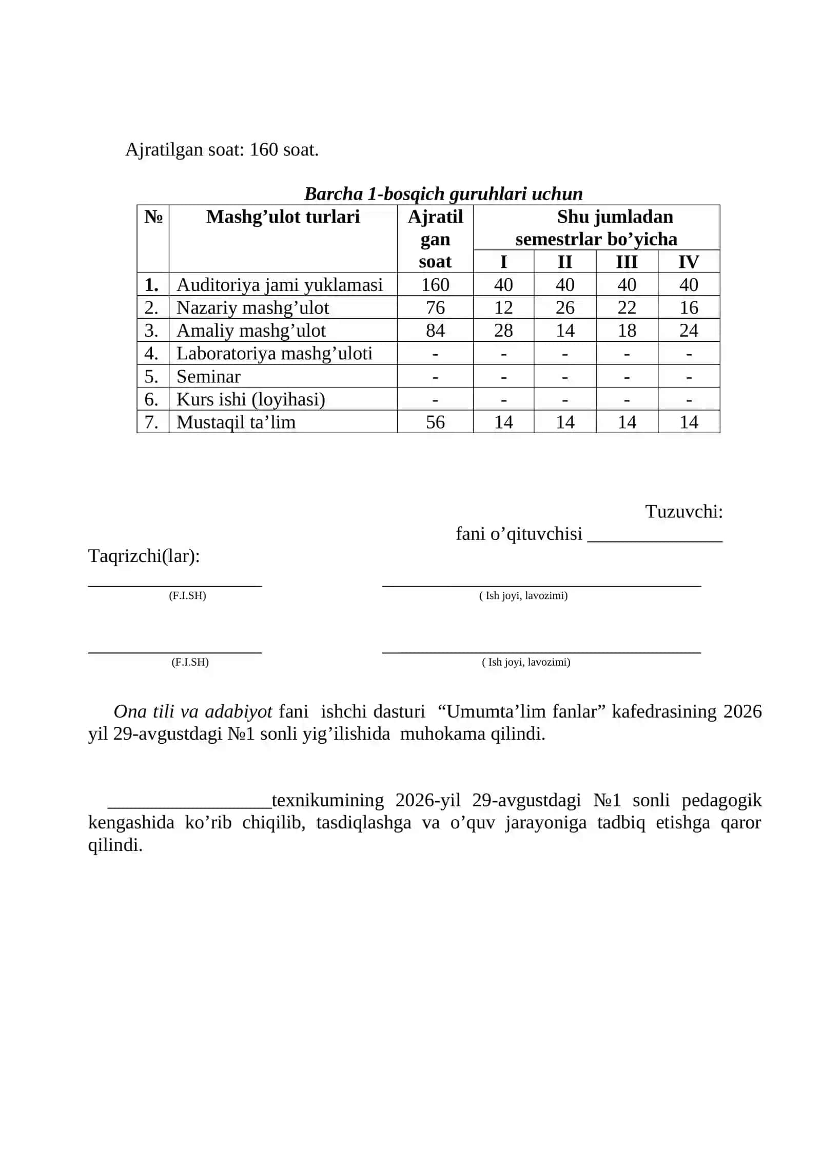 Ona tili adabiyot fanidan ishchi dastur 3