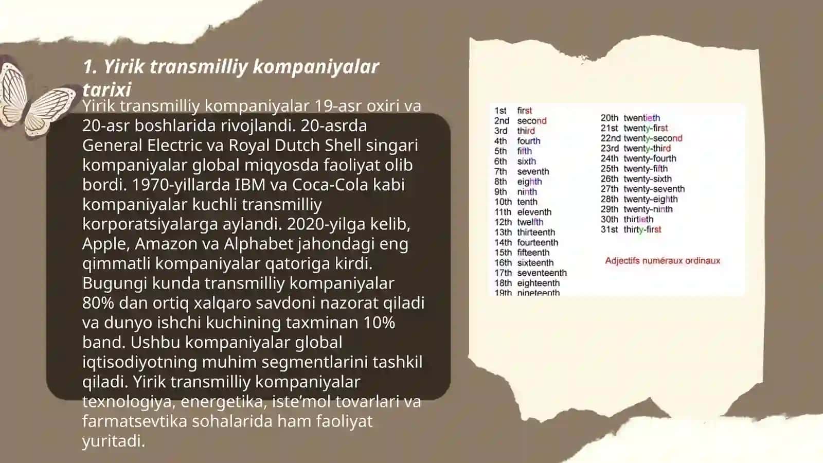 Yirik transmilliy kompaniyalar tarixi 3