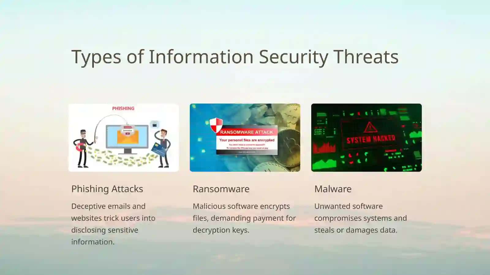 Information Security Importance 3