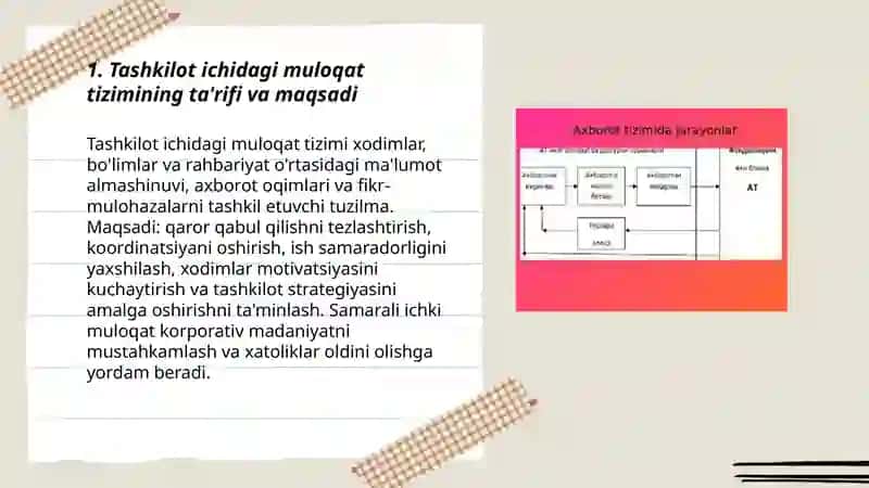 Tashkilotdagi muloqat tizimi 3