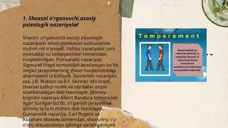 Shaxs psixologiyasi 3