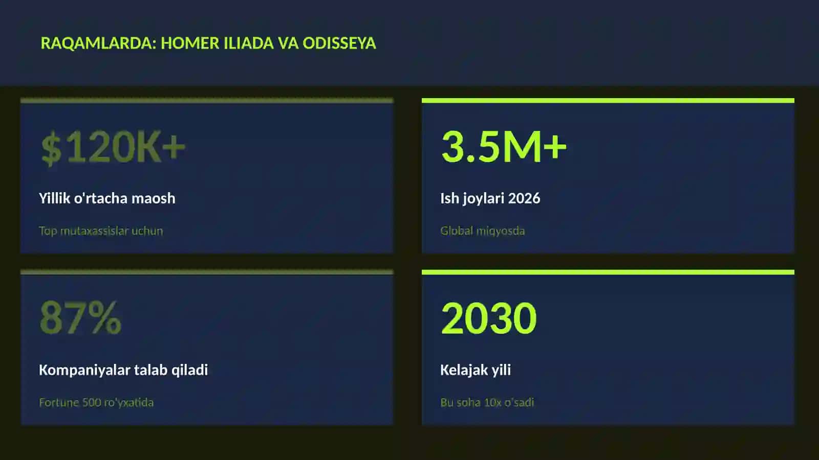 Homer Iliada va Odisseya 3