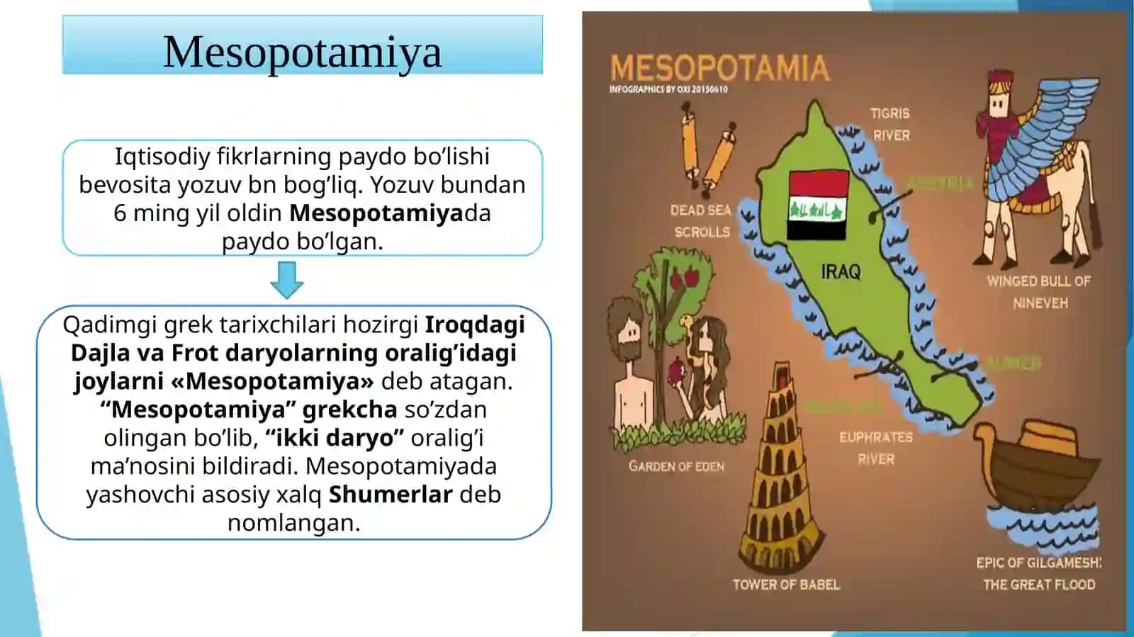 Mesopotamiya 3
