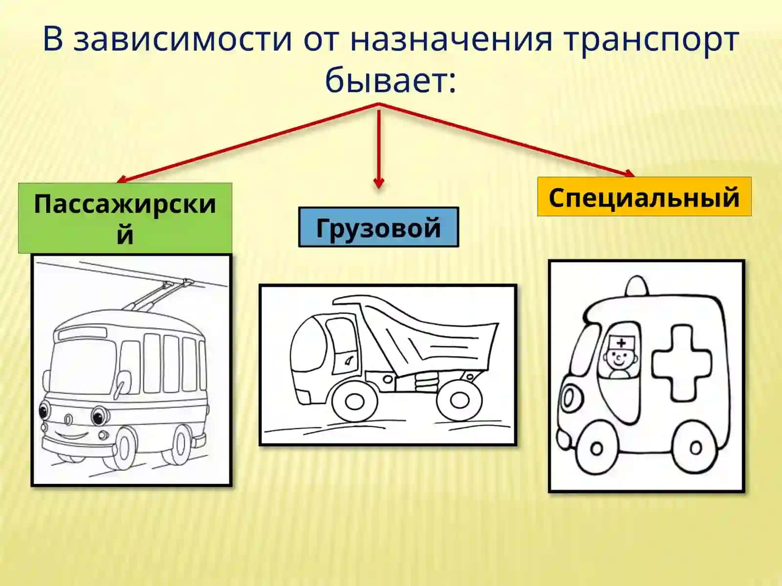 Транспорт 3
