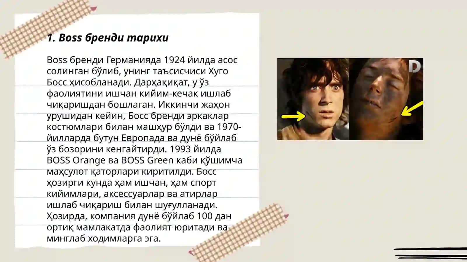 Boss бренди хақида тақдимот 3