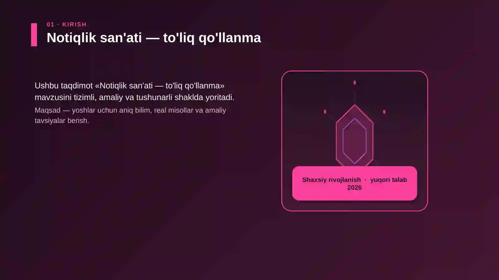Notiqlik san'ati — to'liq qo'llanma 3