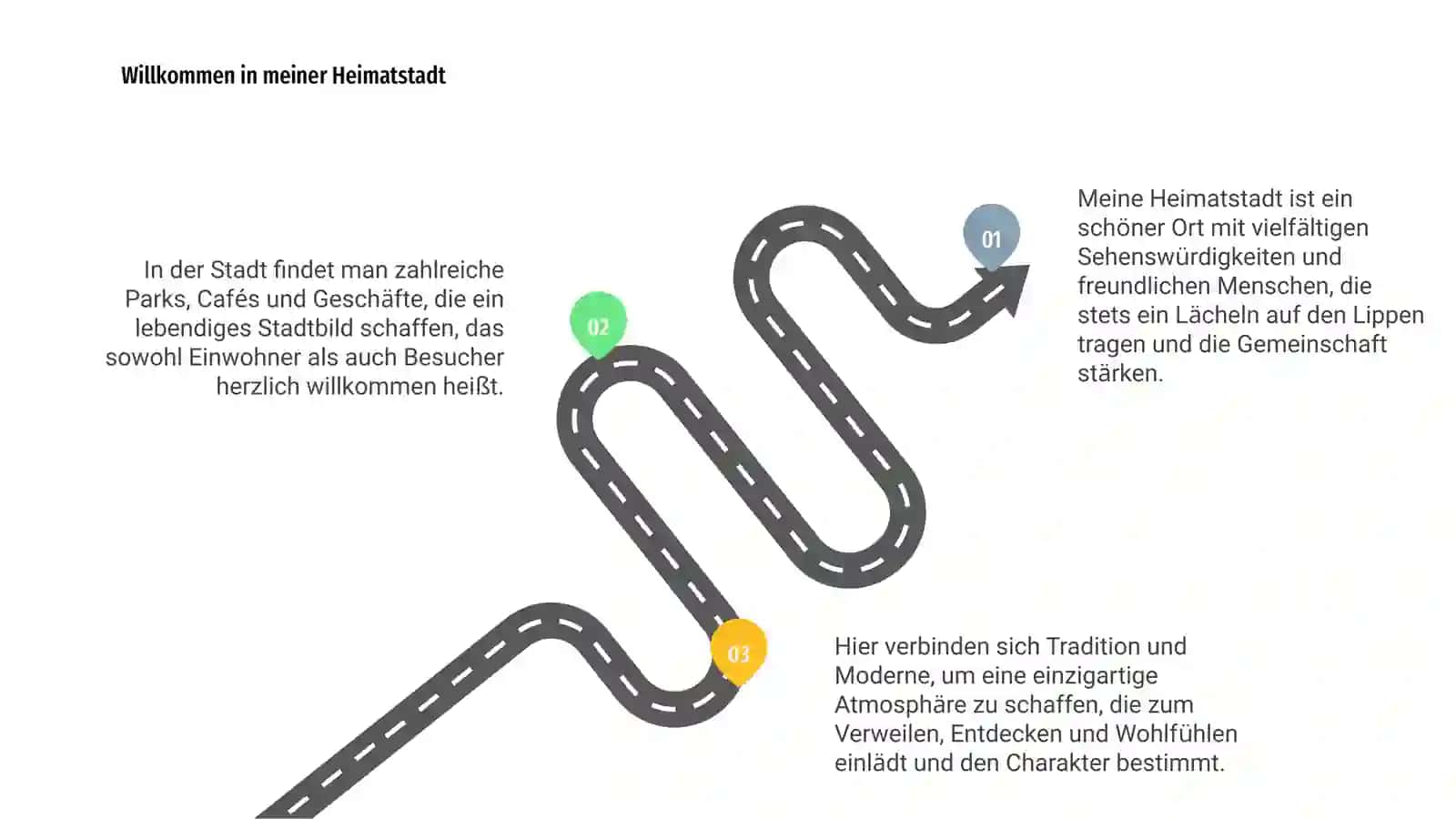 Meine Heimatstadt 3