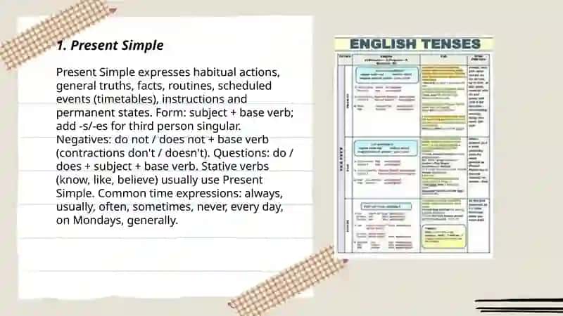 Tenses 3