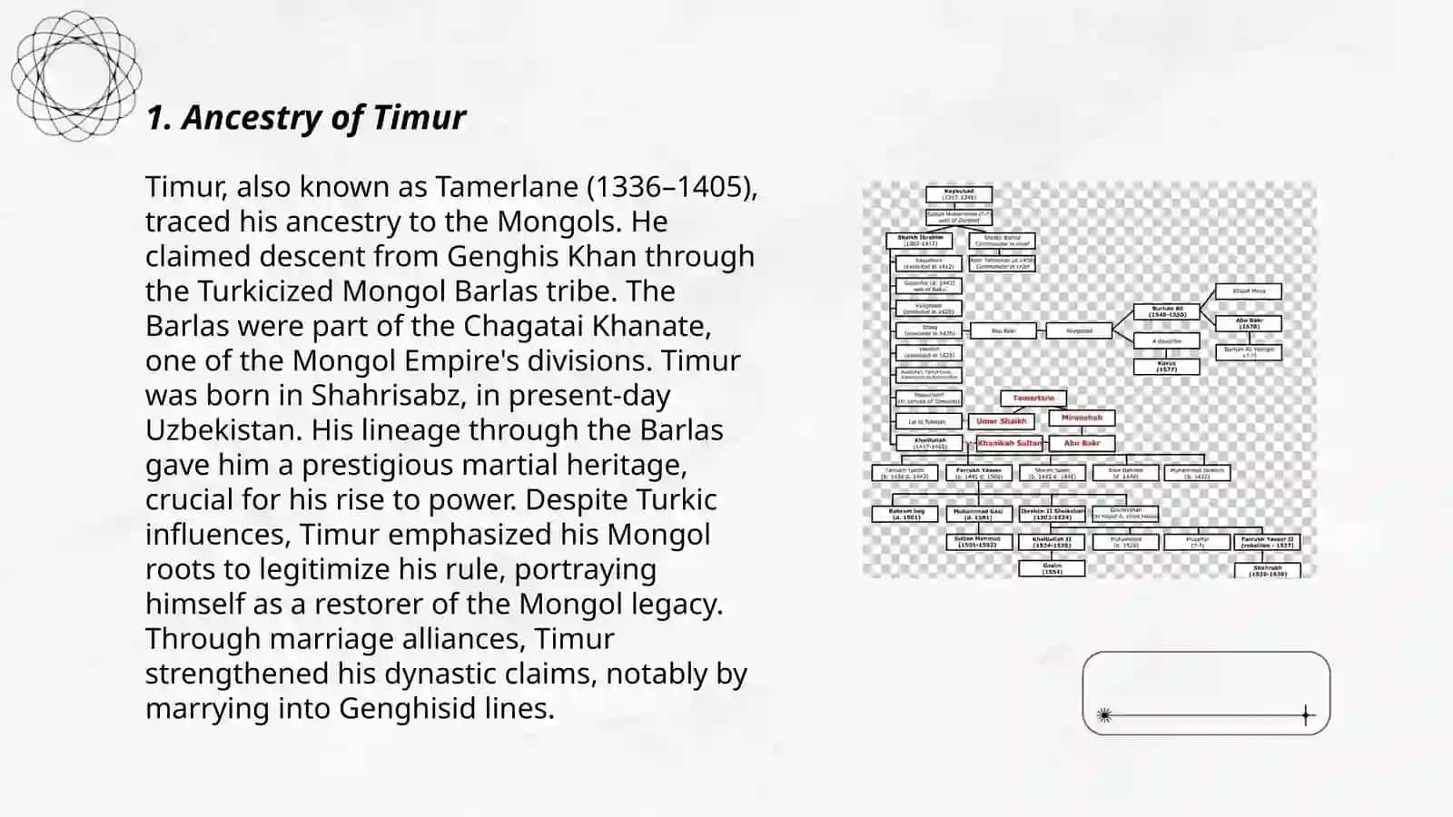 Genealogy of Timurids 3