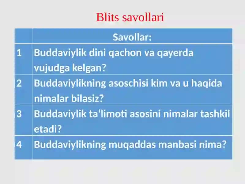 XRISTIANLIKDINI 3