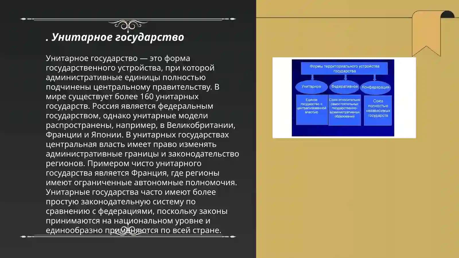 Унитарное государство 3