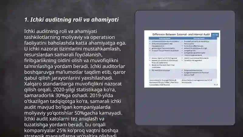 Ichki audit vazifalari 3