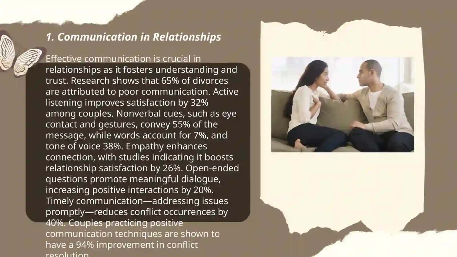 Communication in Relationships 3