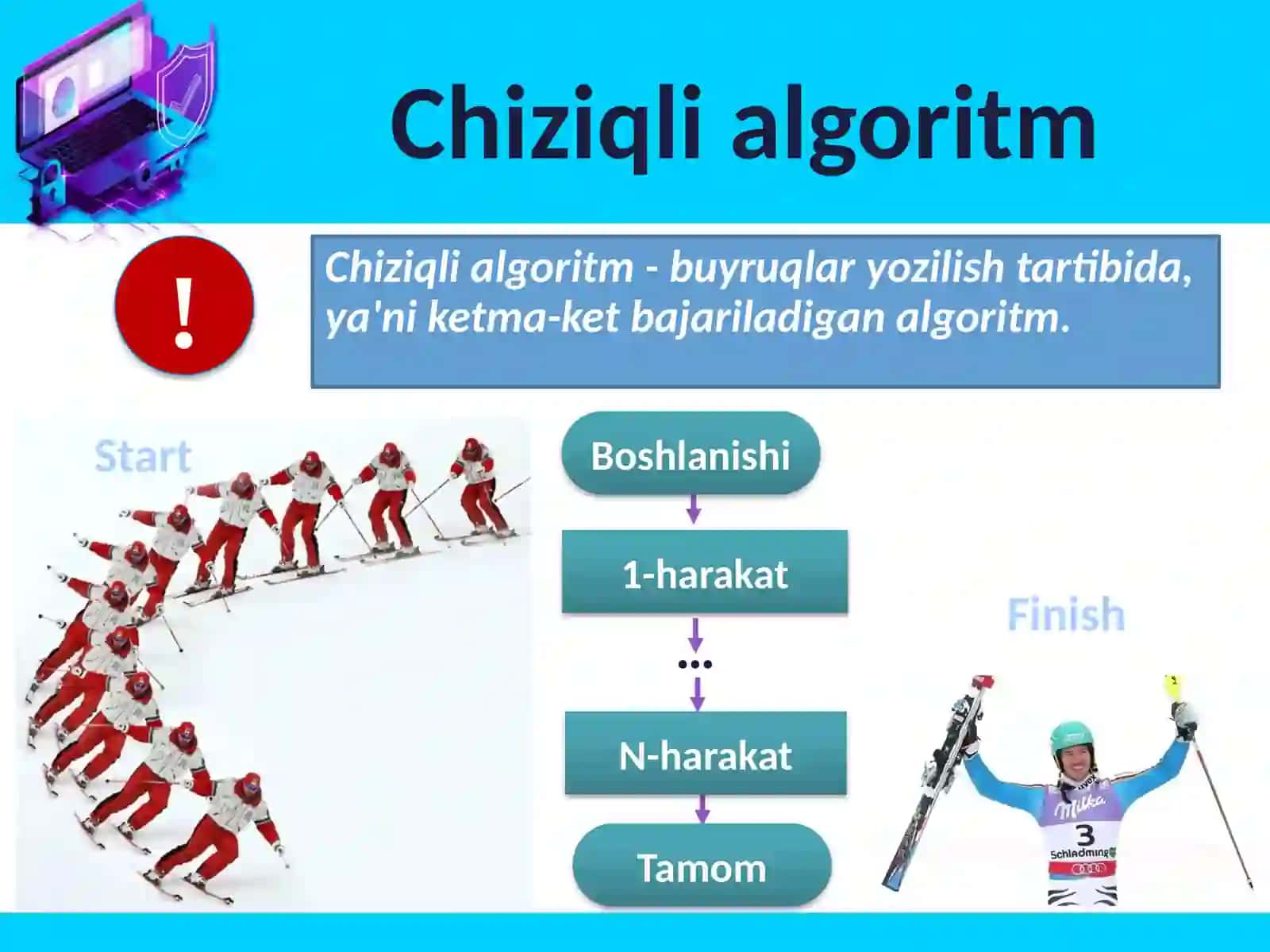 Chiziqlialgoritm 3