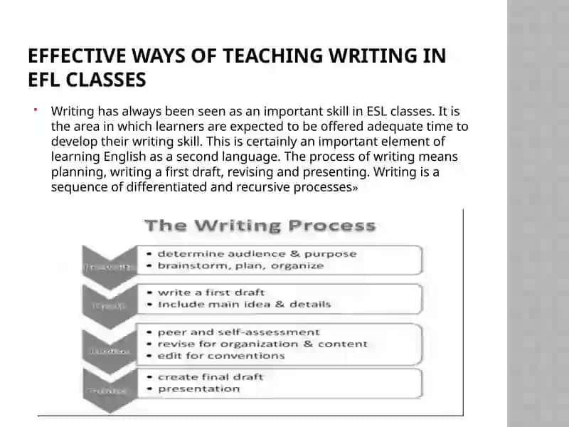 Effective ways of teaching writing in EFL classes 3