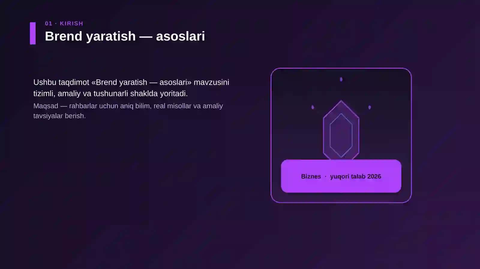 Brend yaratish — asoslari 3