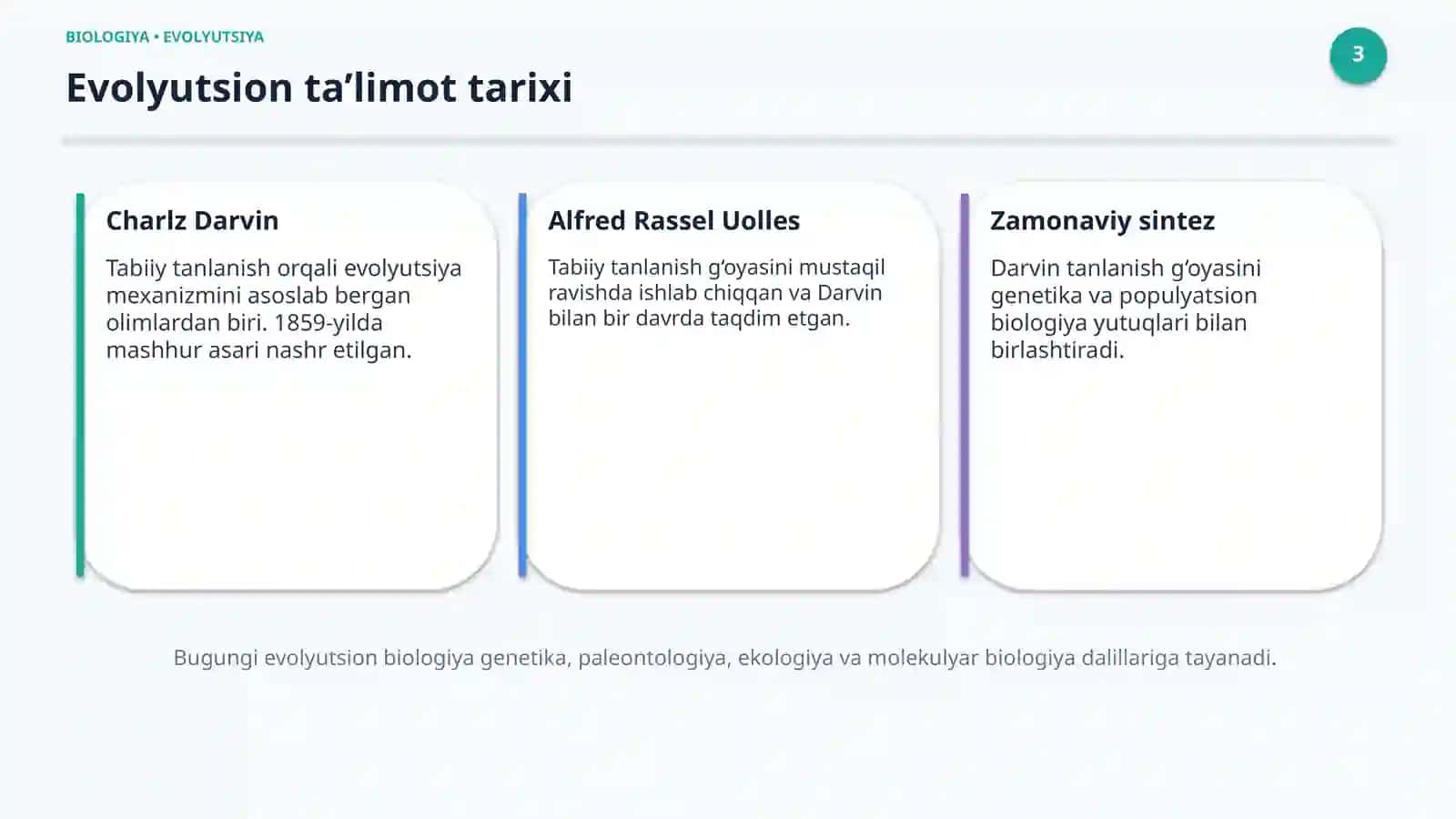 EVOLYUTSIYA VA TABIIY TANLANISH 3