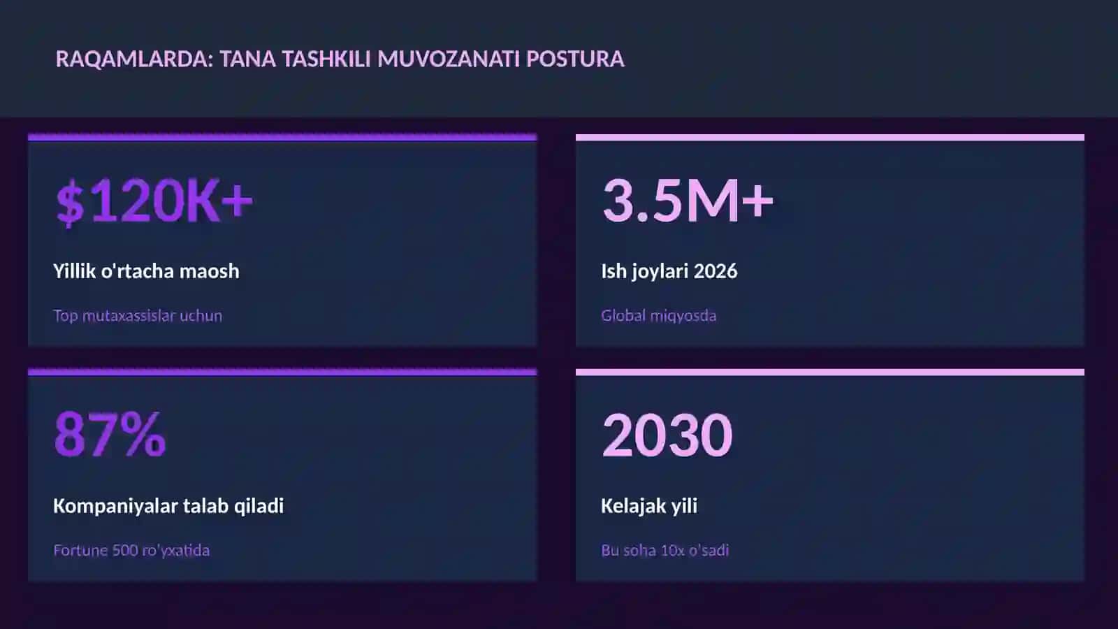 Tana tashkili muvozanati postura 3