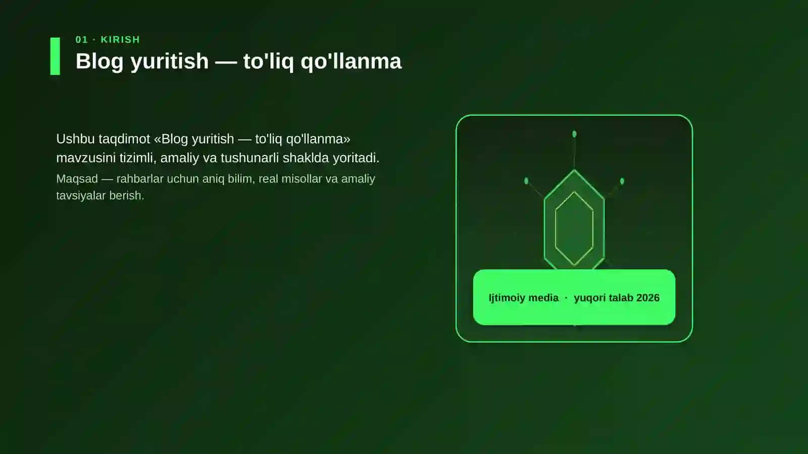 Blog yuritish — to'liq qo'llanma 3
