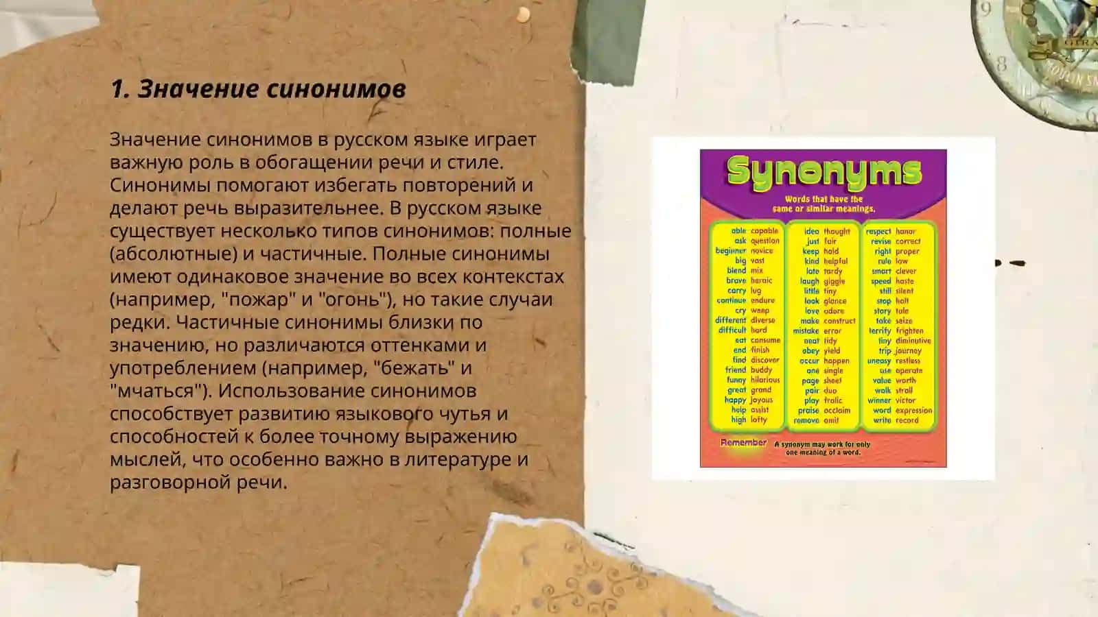 Синонимы 3