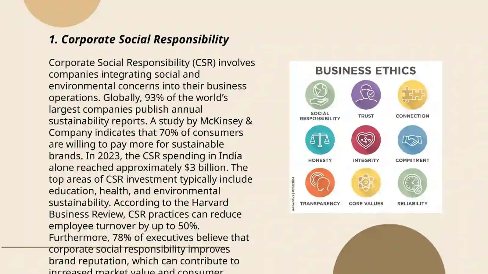 Business ethics 3
