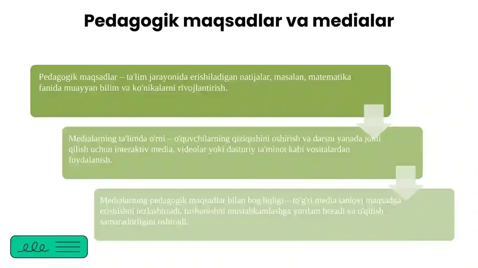 Pedagogik media ta'lim xususiyatlari 3