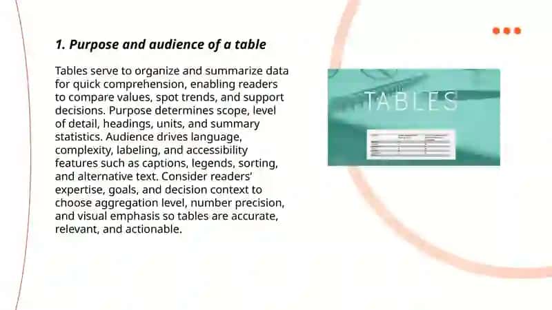 Writing tables 3