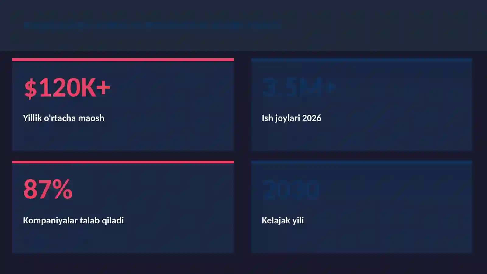 Bobur va Boburnoma adabiy meros 3