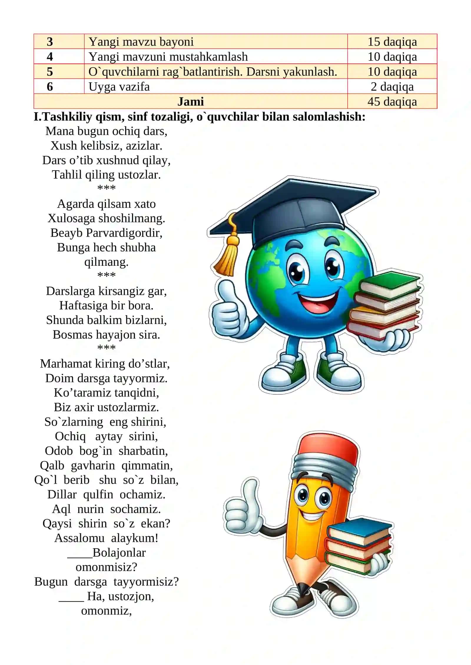 Tabib ko'klam mavzusida 3-sinf O'qish fanidan dars ishlanmasi 3