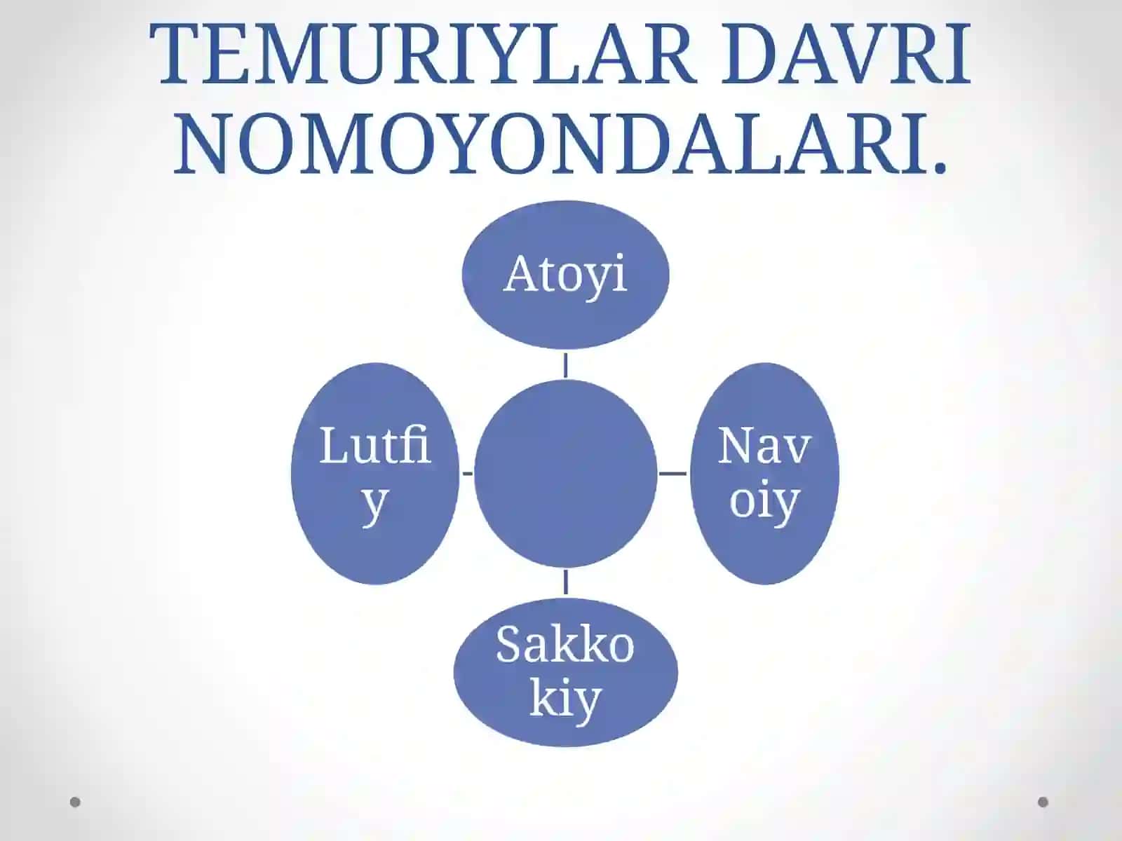 Temuriylar davri adabiyoti 3