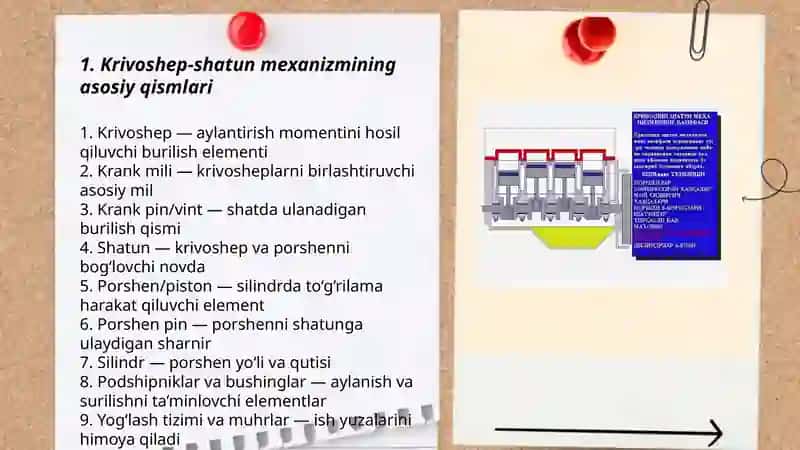 Krivoshep-shatun mexanizmi tuzulishi 3