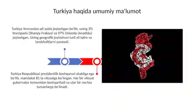 Turkiya 3