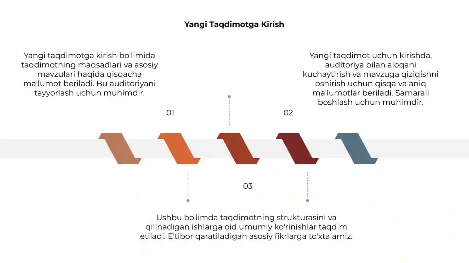 Yangi Taqdimot 3