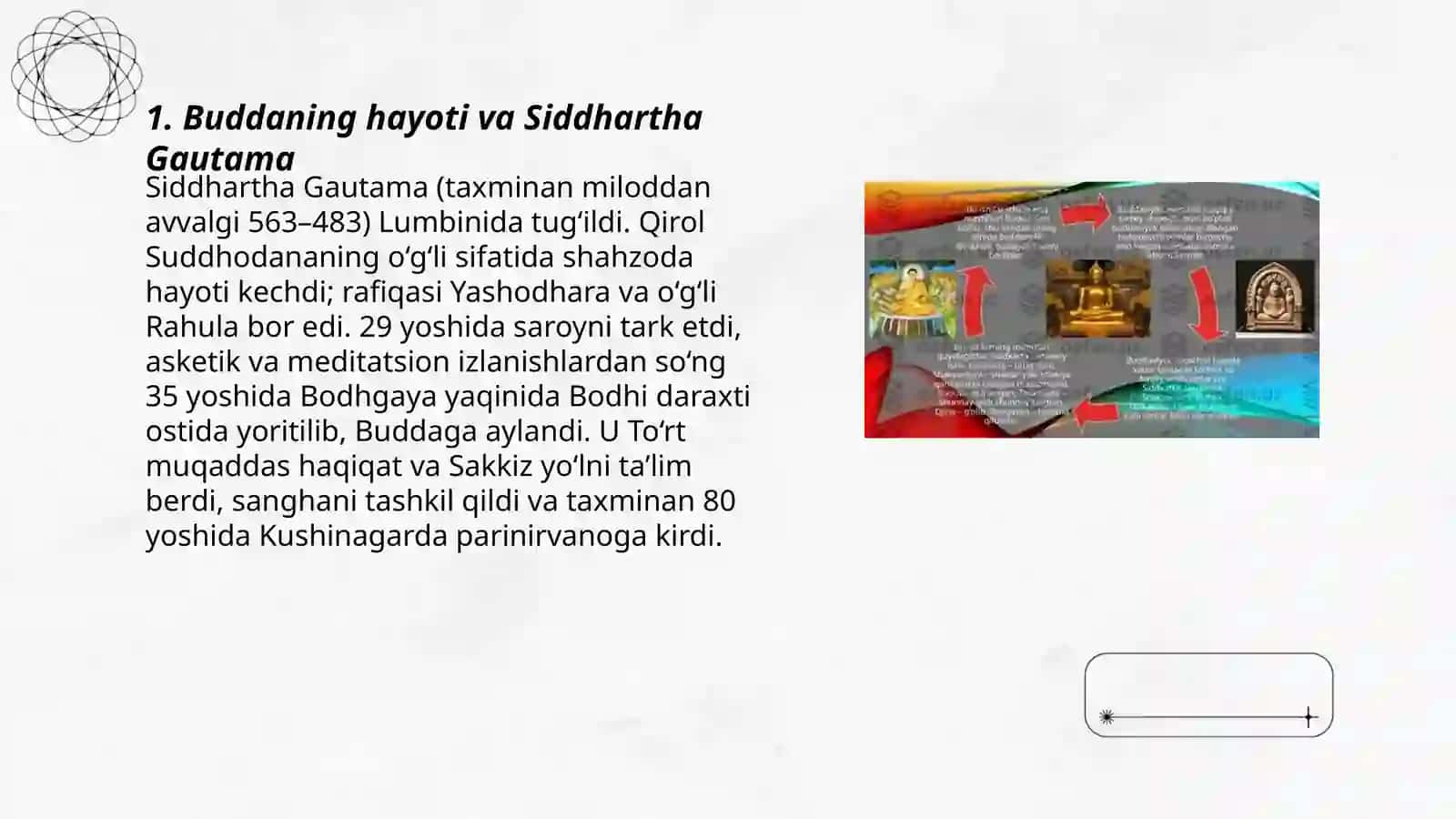 Buddaviylik dini haqida 3