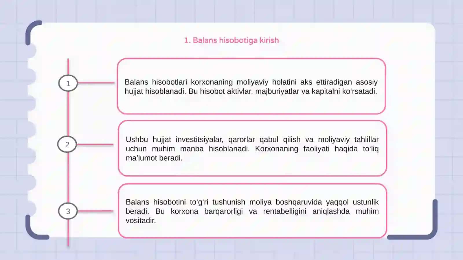 Balans hisoboti 3