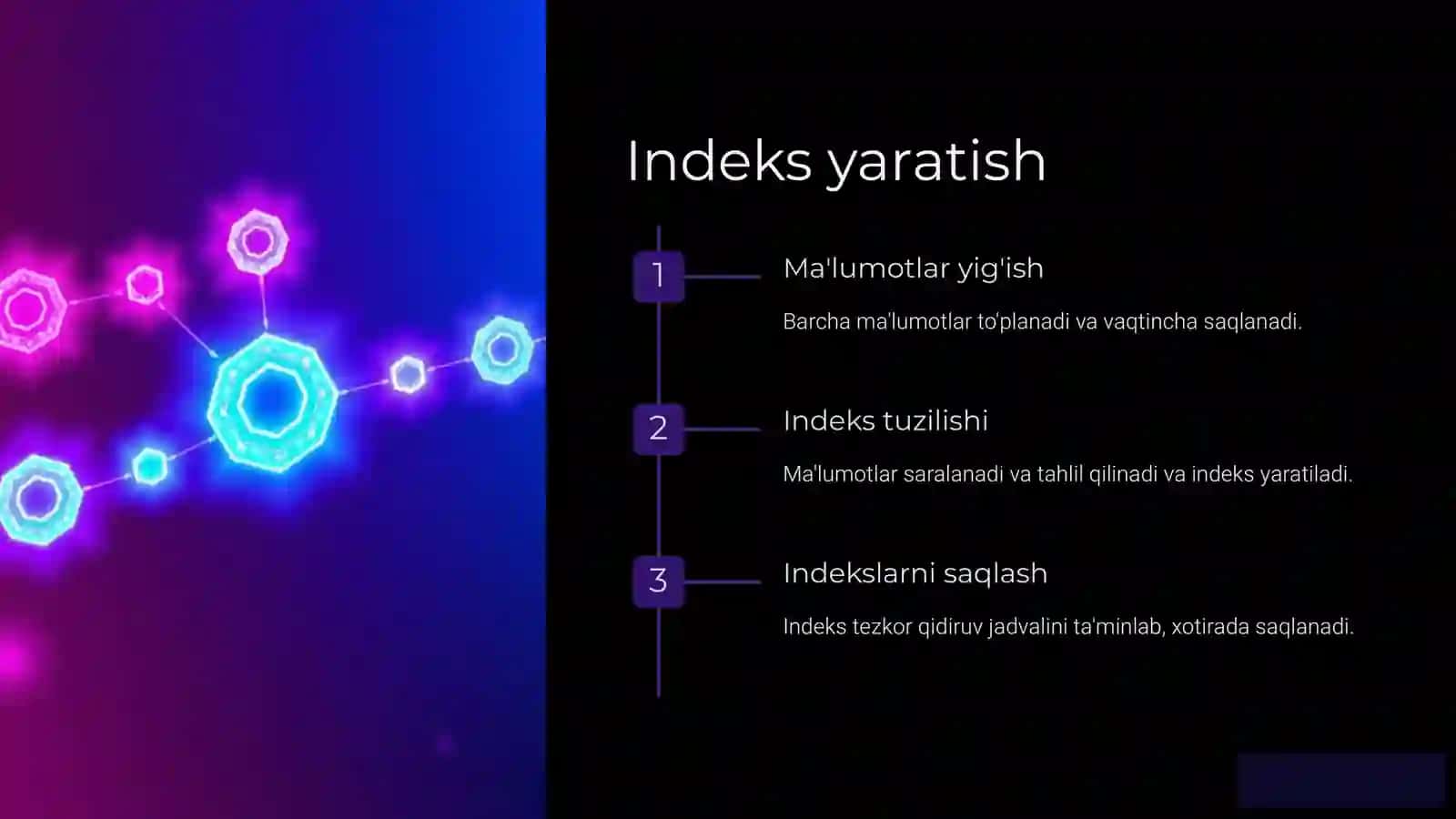 Xotirada bir martalik indekslash 3