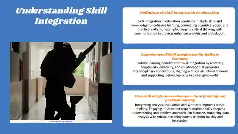 Skill Integration in Education 3