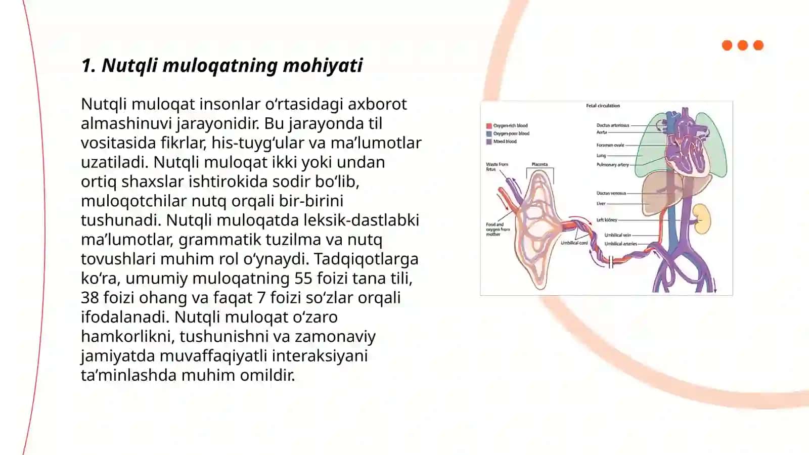 Nutqli muloqat 3