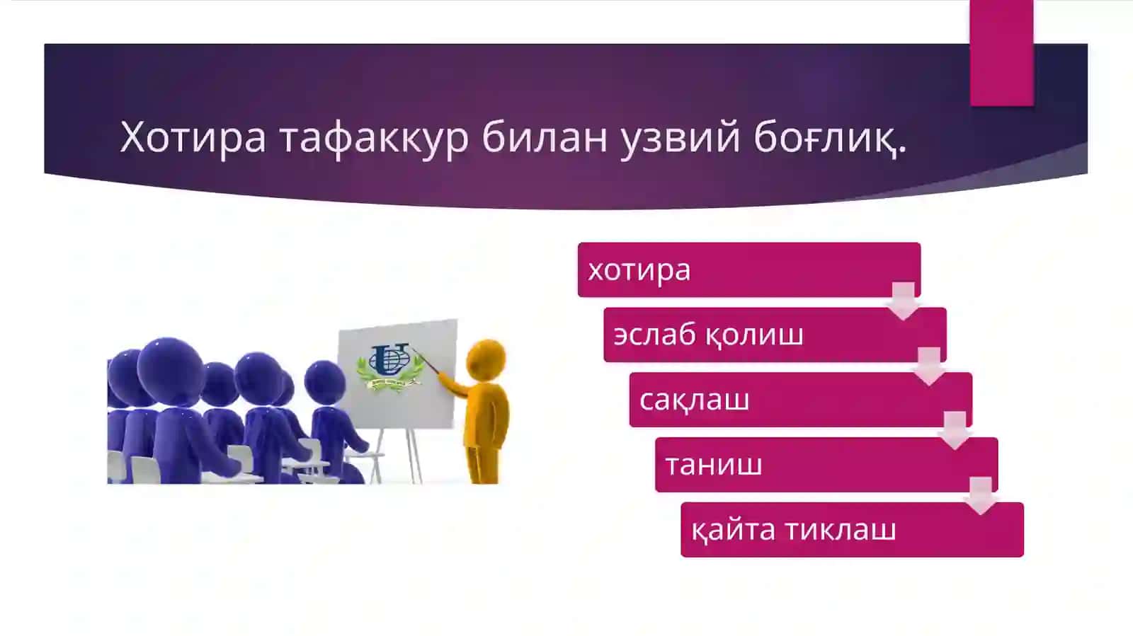 ХОТИРА 3