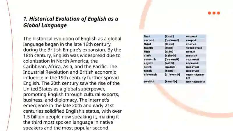 Historical Evolution of English as a Global Language 3