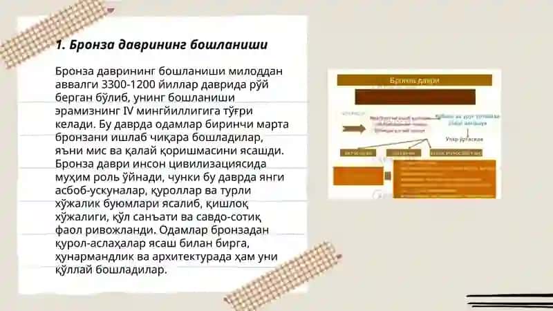 Узбекситонда бронза даври 3