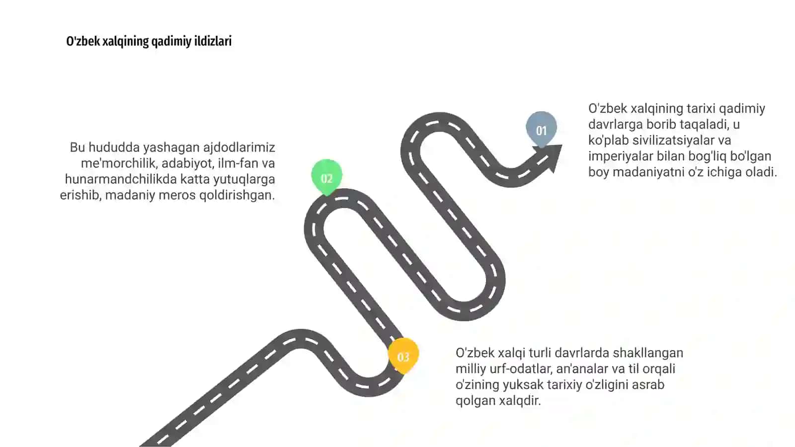 O'zbek xalqining tarixi va madaniyati 3